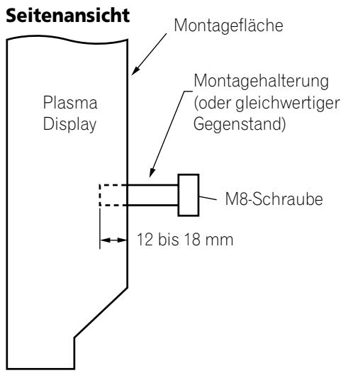PIONEER PDP-506 PE & PDP-506FDE - Bei Gebrauch anderer Vorrichtungen - 2