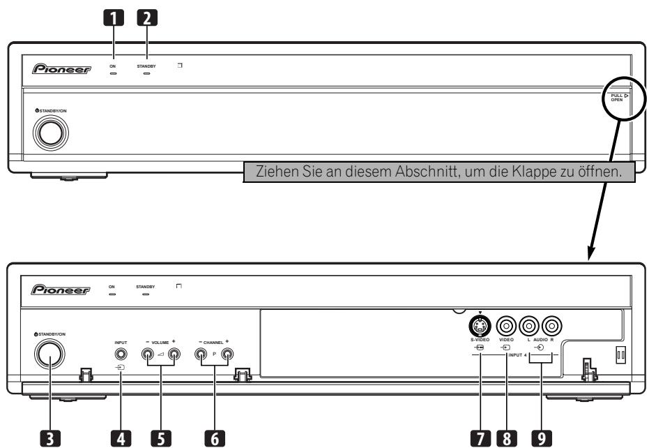 PIONEER PDP-506 PE & PDP-506FDE - Media-Receiver - 1