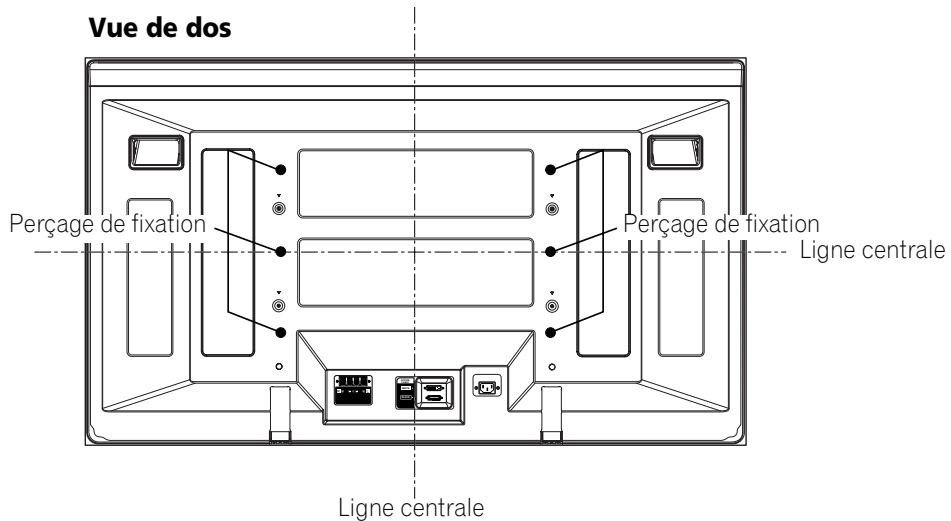 PIONEER PDP-506 PE & PDP-506FDE - Si vous utilisez d'autres accessoires - 1