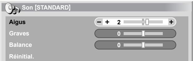 PIONEER PDP-506 PE & PDP-506FDE - Réglages du son - 1