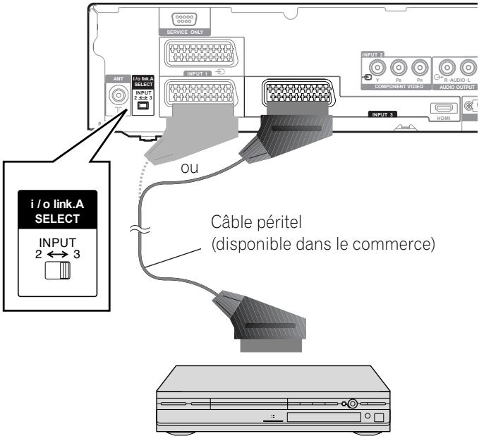 PIONEER PDP-506 PE & PDP-506FDE - REMARQUE - 1
