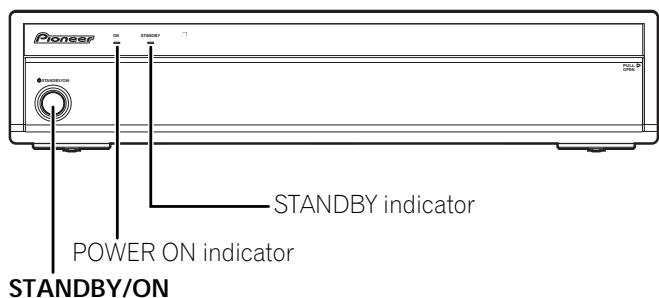 PIONEER PDP-506 PE & PDP-506FDE - Plasma Display/Media Receiver status indicators - 2