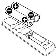 PIONEER PDP-506 PE & PDP-506FDE - Inserting batteries - 2
