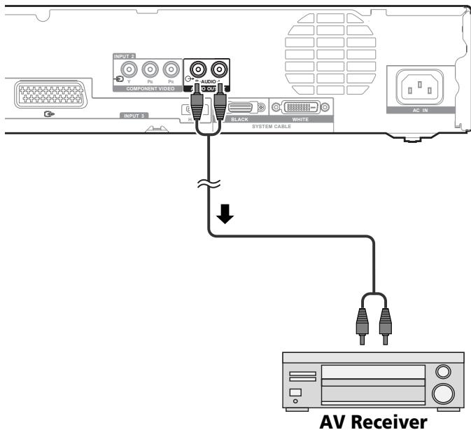 PIONEER PDP-506 PE & PDP-506FDE - Connecting audio equipment - 1