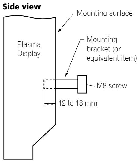 PIONEER PDP-506 PE & PDP-506FDE - When using other items - 2