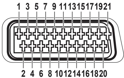 PIONEER PDP-506 PE & PDP-506FDE - Connecting pin assignments for SCART - 1