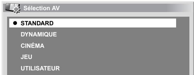 PIONEER PDP-506 PE & PDP-506FDE - Sélection AV - 1