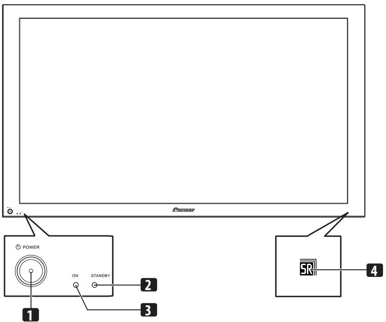 PIONEER PDP-506 PE & PDP-506FDE - Plasma Display - 1