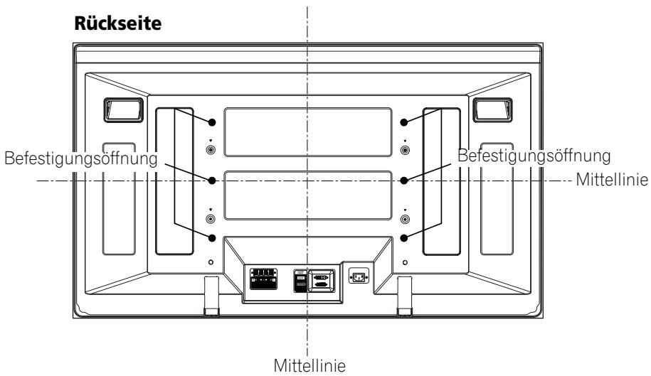 PIONEER PDP-506 PE & PDP-506FDE - Bei Gebrauch anderer Vorrichtungen - 1
