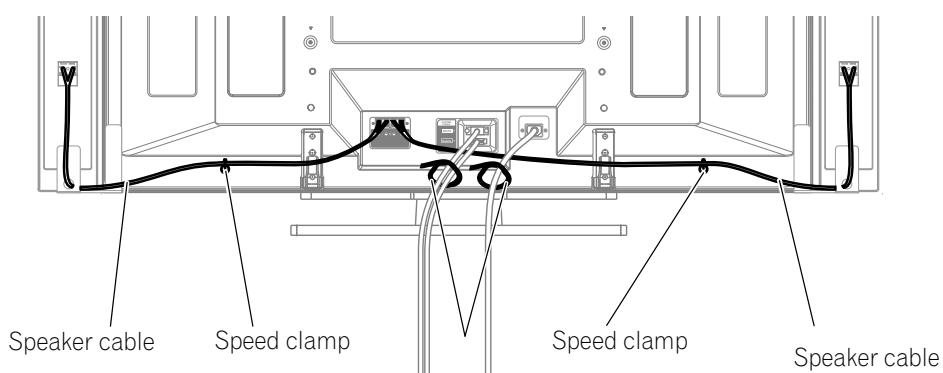 PIONEER PDP-506 PE & PDP-506FDE - Routing cables - 1