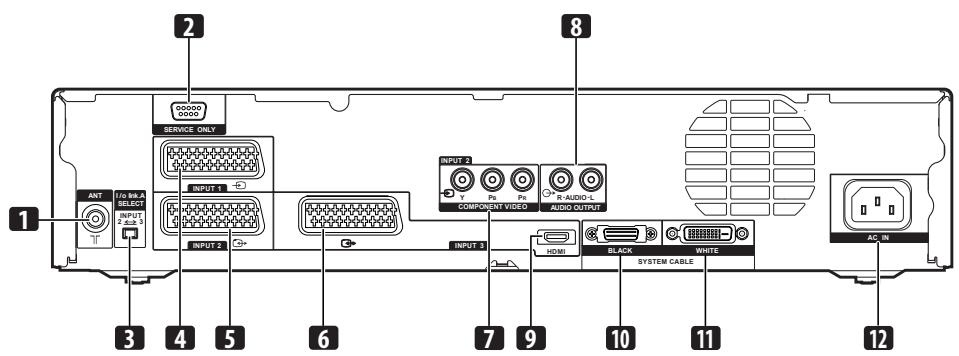PIONEER PDP-506 PE & PDP-506FDE - Media Receiver - 2