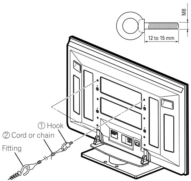 PIONEER PDP-506 PE & PDP-506FDE - NOTE - 1