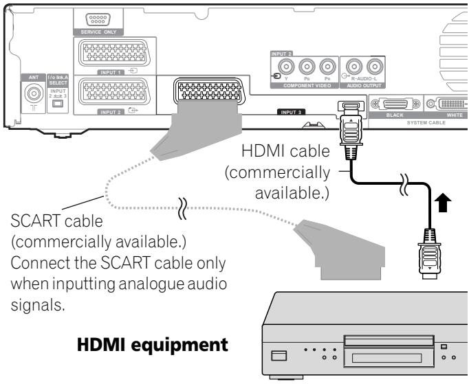 PIONEER PDP-506 PE & PDP-506FDE - Connecting HDMI equipment - 1