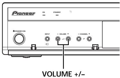 PIONEER PDP-506 PE & PDP-506FDE - Kanalwechsel - 1