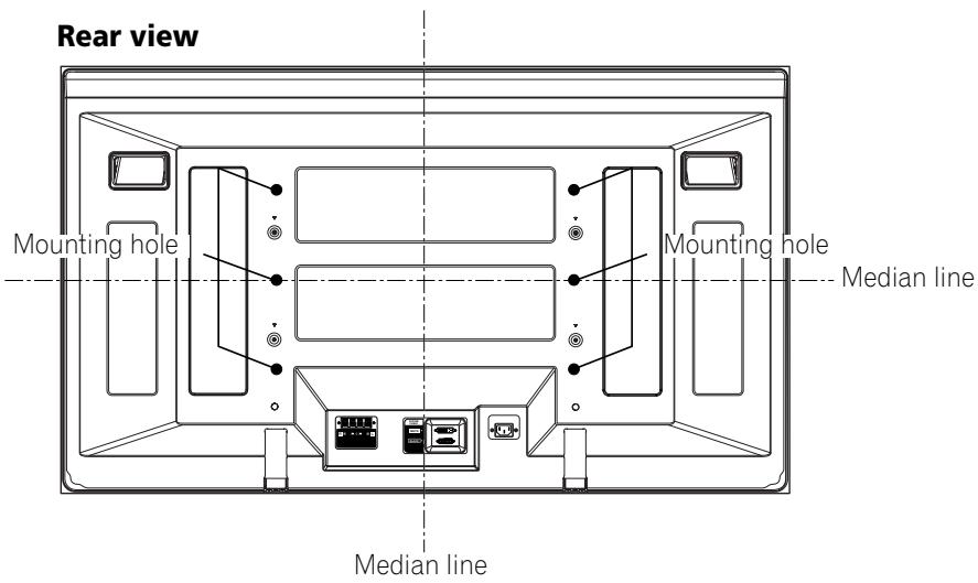 PIONEER PDP-506 PE & PDP-506FDE - When using other items - 1