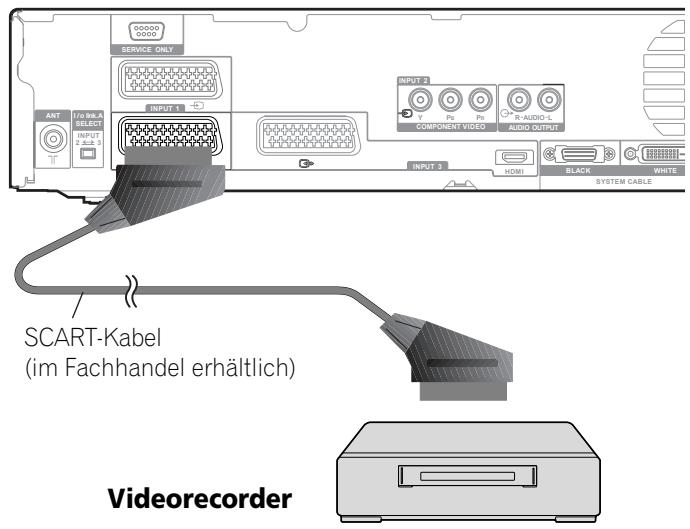 PIONEER PDP-506 PE & PDP-506FDE - ZUR BEACHTUNG - 1