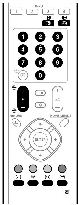 PIONEER PDP-506 PE & PDP-506FDE - Qu'est-ce que le télétexte ? - 1