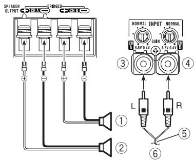 PIONEER PRS-D800 - DByXkaHaJIbHbI BbIXOg (CTepeo) PpN pOdkJIIOUcEHnn DByX rPOMKOrOBOpHTeJIe (JeBoro n npaboro) - 1
