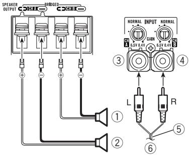 PIONEER PRS-D800 - Tweekanaalsingang (stereo) Twee luidsprekers aansluiten (links en rechts) - 1