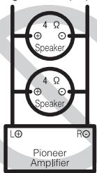 PIONEER PRS-D800 - About bridged mode - 2