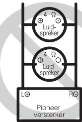 PIONEER PRS-D800 - Informatie over debrugschakeling - 2
