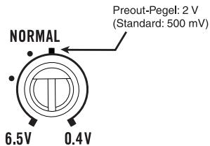 PIONEER PRS-D800 - Verständungsreglung für diesen Gerät - 1