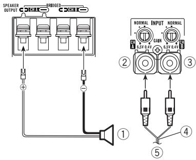 PIONEER PRS-D800 - Дыхканальнь Вь IXOD (CTepeo) Пп NOДКЛЮЧЕН NгрOMKOrOBOPHTELA (peXIM MOCTOBORO BKJIQUCHENH) - 1