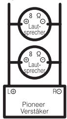 PIONEER PRS-D800 - Zum Überbrückungsmodus - 1
