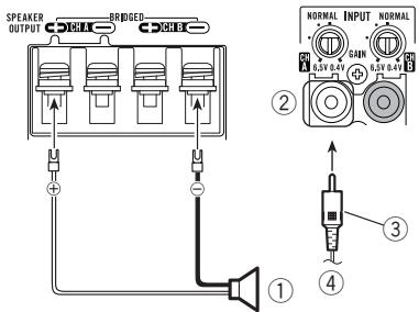 PIONEER PRS-D800 - Ingresso a un canale (stereo) Quando si collega un altoparlante (ponte) - 1
