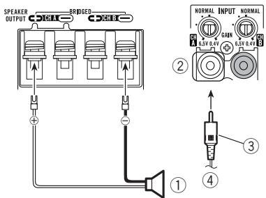 PIONEER PRS-D800 - One-channel input (Mono) When connecting a speaker (Bridge) - 1