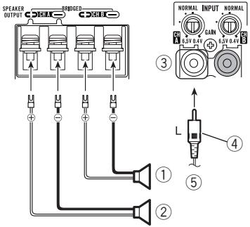 PIONEER PRS-D800 - Ein-Kanal-Eingang (Mono) Beim Anschluss zweier Laufsprechers (vorn links und hinten rechts) - 1