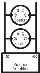 PIONEER PRS-D800 - About bridged mode - 1