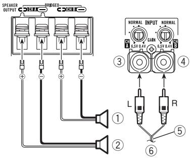 PIONEER PRS-D800 - Entrada de dos canales (estéreo) Al conectar dos altavoces (izquierdo y derechocho) - 1