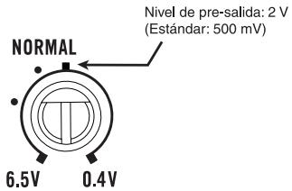 PIONEER PRS-D800 - Configuración correcta de la ganancia - 1