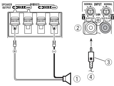 PIONEER PRS-D800 - Entrada de un canal (mono) Al conectar un altovoz (puente) - 1