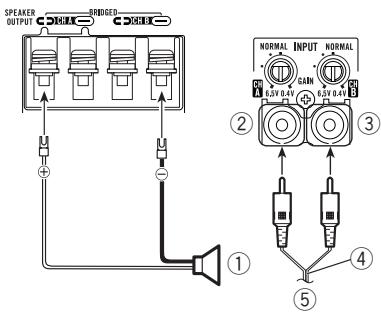 PIONEER PRS-D800 - Lors de la connexion d'un haut-parleur (en pont) - 1