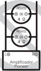 PIONEER PRS-D800 - Acerca del modo en puente - 2