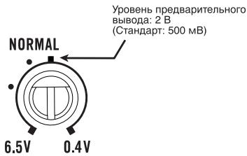 PIONEER PRS-D800 - Perylnpobka Ko3ΦnueHt a ycnneHna daHHoro yctpoiCTba - 1