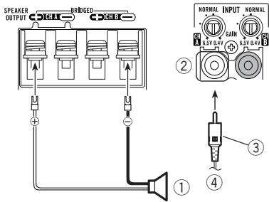 PIONEER PRS-D800 - Ein-Kanal-Eingang (Mono) Beim Anschluss eines Laufsprechers (Brücke) - 1