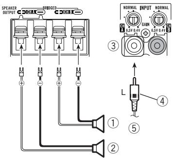 PIONEER PRS-D800 - Entrada de un canal (mono) Al conectar dos altavoces (delantero izquierdo y trasero izquierdo) - 1