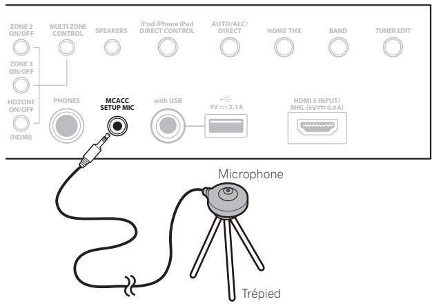 PIONEER SC-LX 57 - Raccordez le microphone à la prise MCACC SETUP MIC sur le panneau avant. - 1