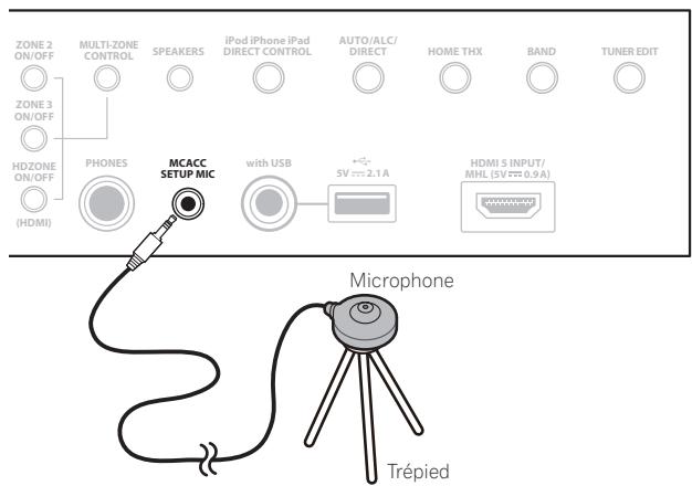 PIONEER SC-LX 57 - Raccordez le microphone à la prise MCACC SETUP MIC sur le panneau avant. - 1
