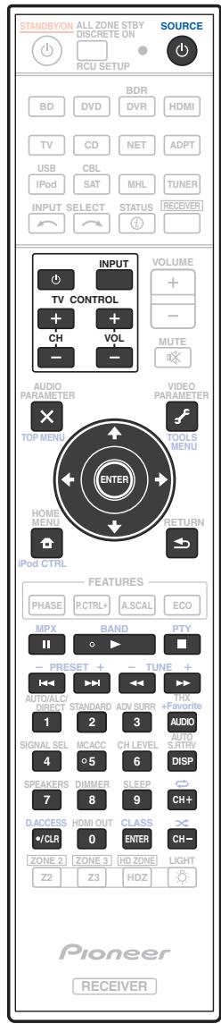 PIONEER SC-LX 57 - Commande des composants - 1