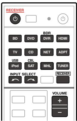 PIONEER SC-LX56 - Lecture d'une source - 1
