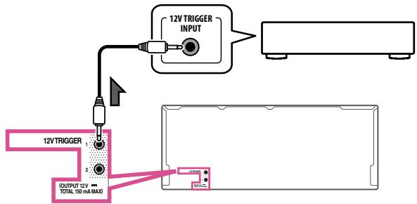 PIONEER SC-LX56 - Mise sous/hors tension de composants avec le déclencheur 12 volts - 1