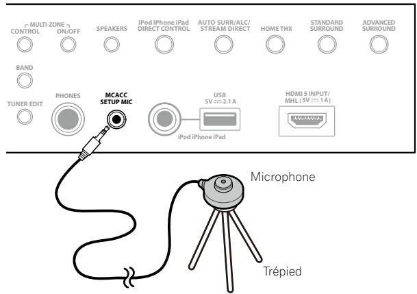 PIONEER SC-LX56 - Raccordez le microphone à la prise MCACC SETUP MIC sur le panneau avant. - 1