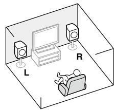 PIONEER SC-LX56 - [F] Raccordement du système surround 5.2 canaux et avant pour la double amplification (Surround haute qualité) et raccordement de la ZONE 2 (Multizone) - 2