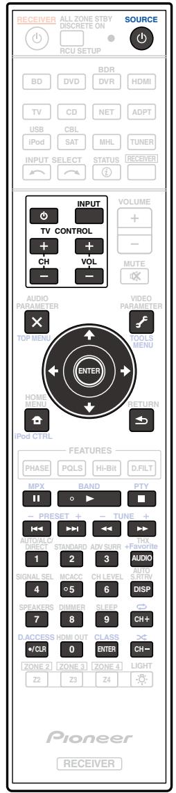 PIONEER SC-LX56 - Commande des composants - 1