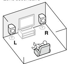 PIONEER SC-LX56 - [E] Raccordement du système surround 7.2 canaux (Avant haut/Avant large) et de la ZONE 2 (Multizone) - 2
