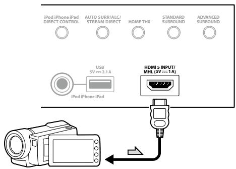 PIONEER SC-LX56 - Raccordement d'un composant pourvu d'une prise HDMI à l'entrée du panneau avant - 1